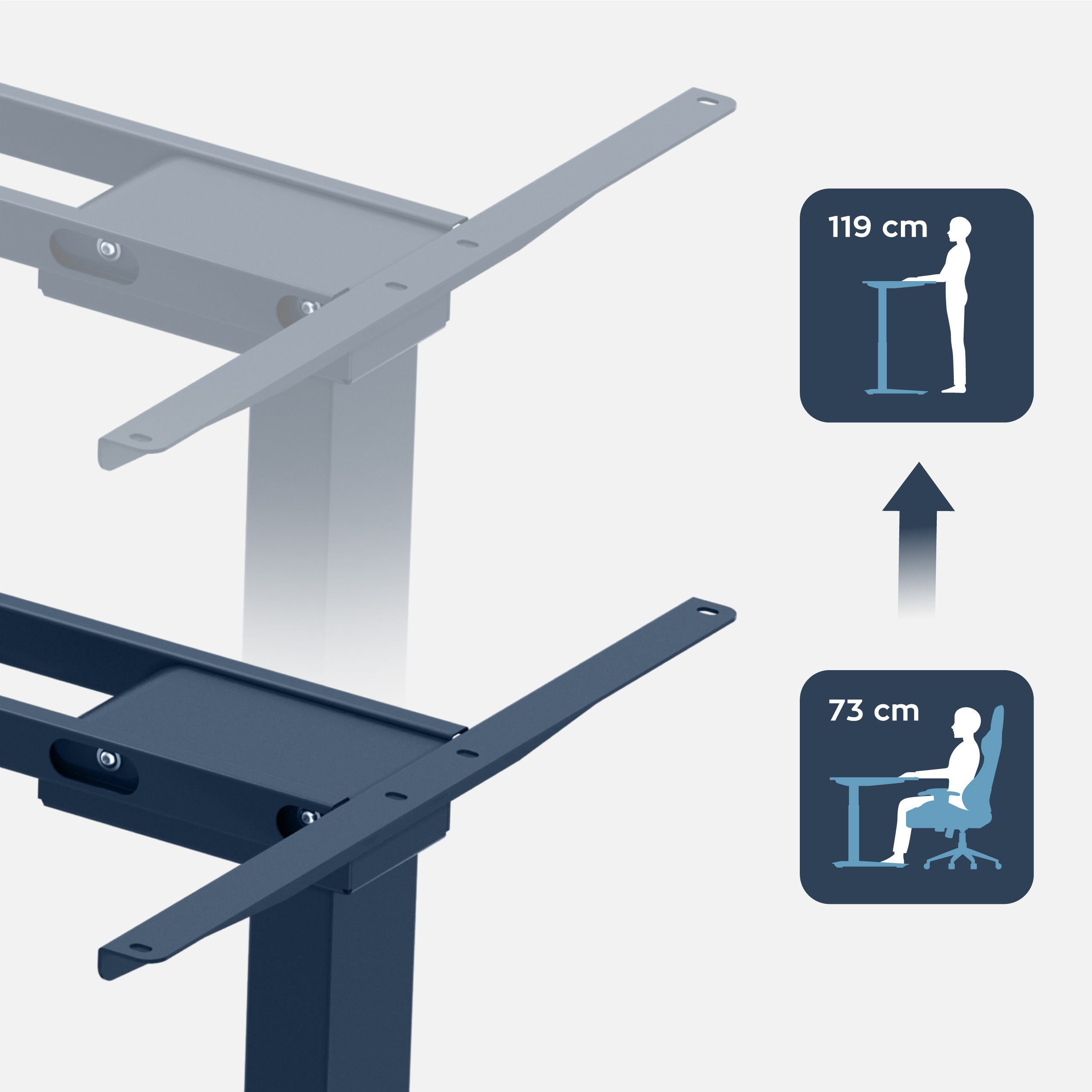 Mark Adler Xeno 4.5 Elektrischer Schreibtischrahmen mit zwei Motoren, Weiß 