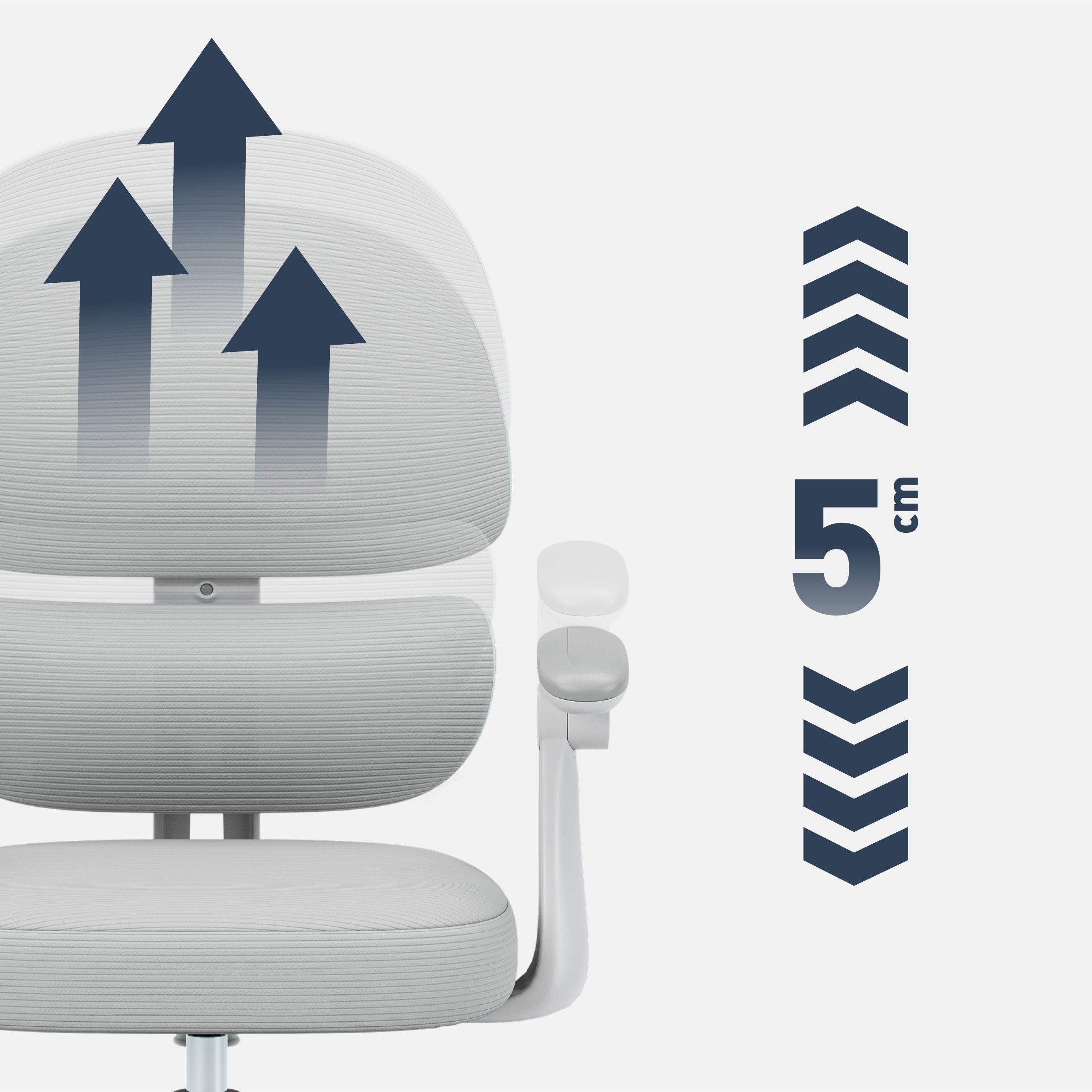 Fortschrittliche Ergonomie – ein Stuhl, der mit Ihrem Kind mitwächst