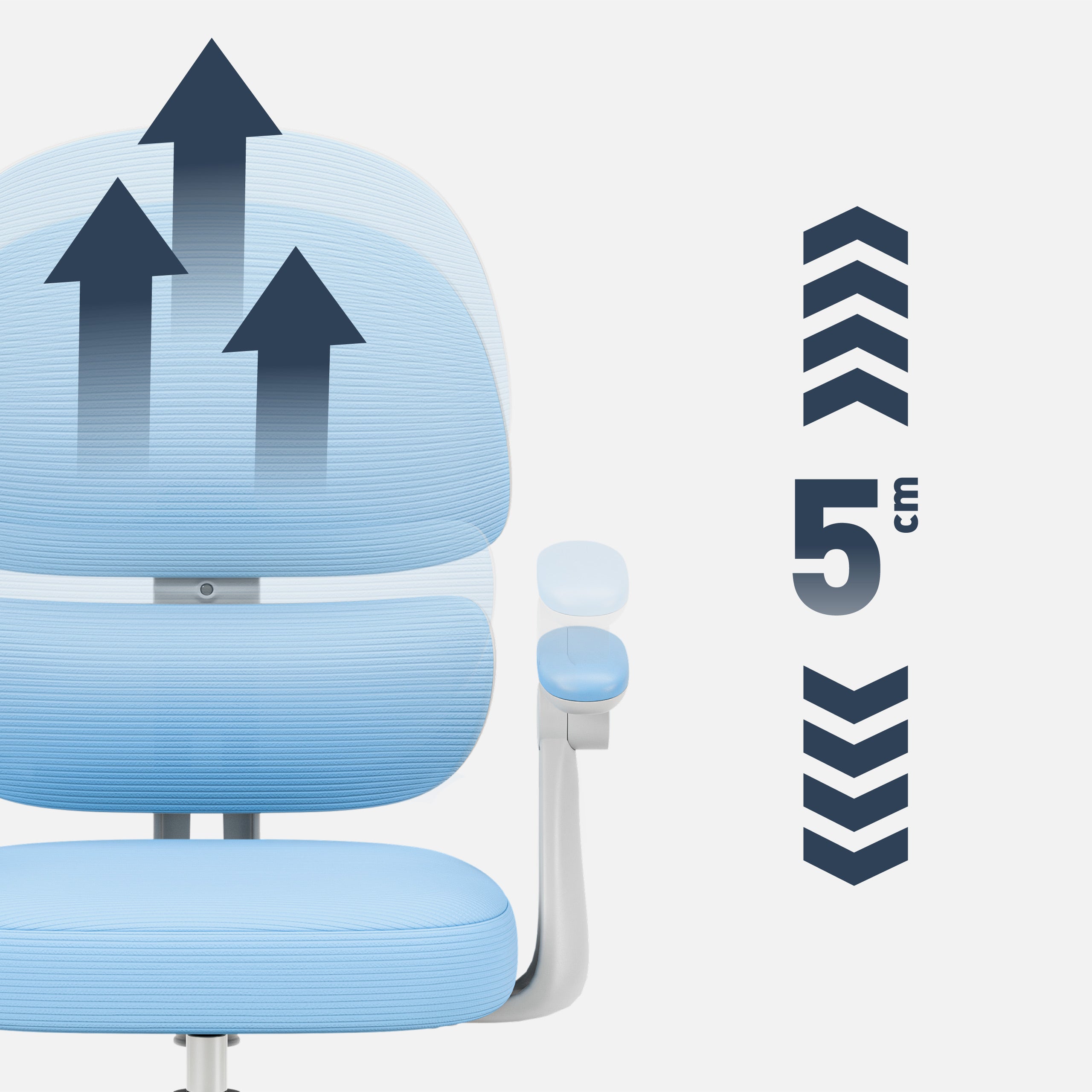 Fortschrittliche Ergonomie – ein Stuhl, der mit Ihrem Kind mitwächst
