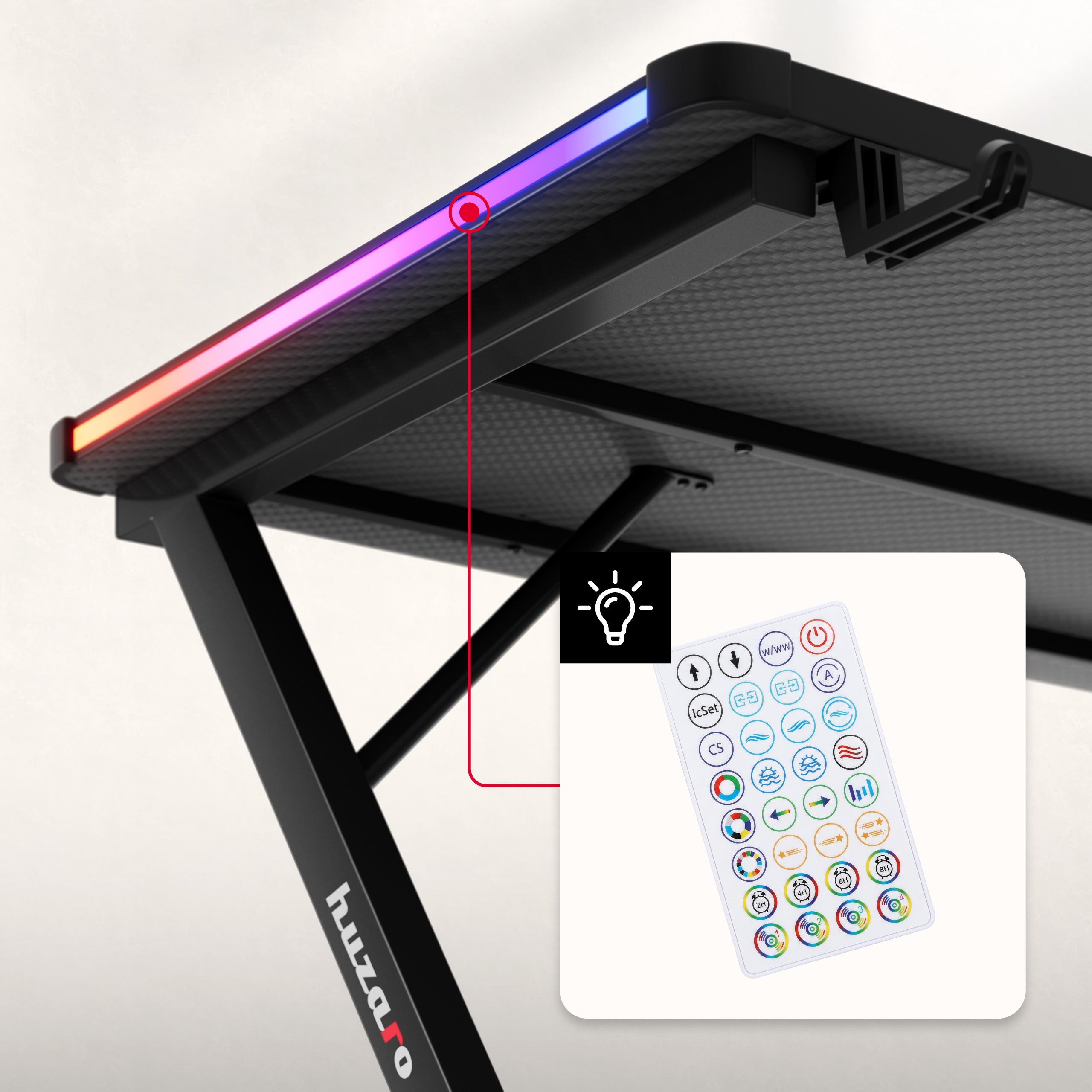 RGB-LED-Beleuchtung, Steuerung einer praktischen Fernbedienung