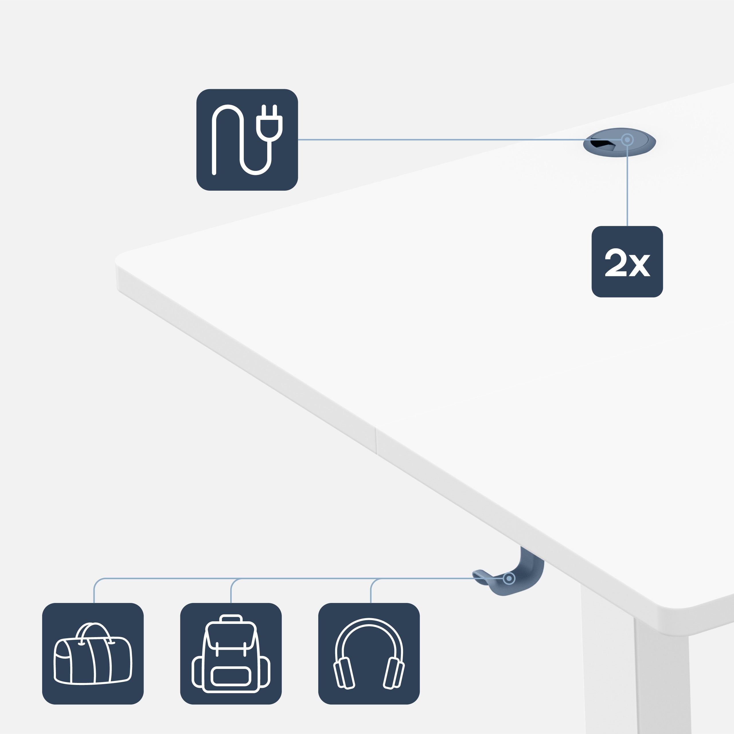 Einlässe für Drähte