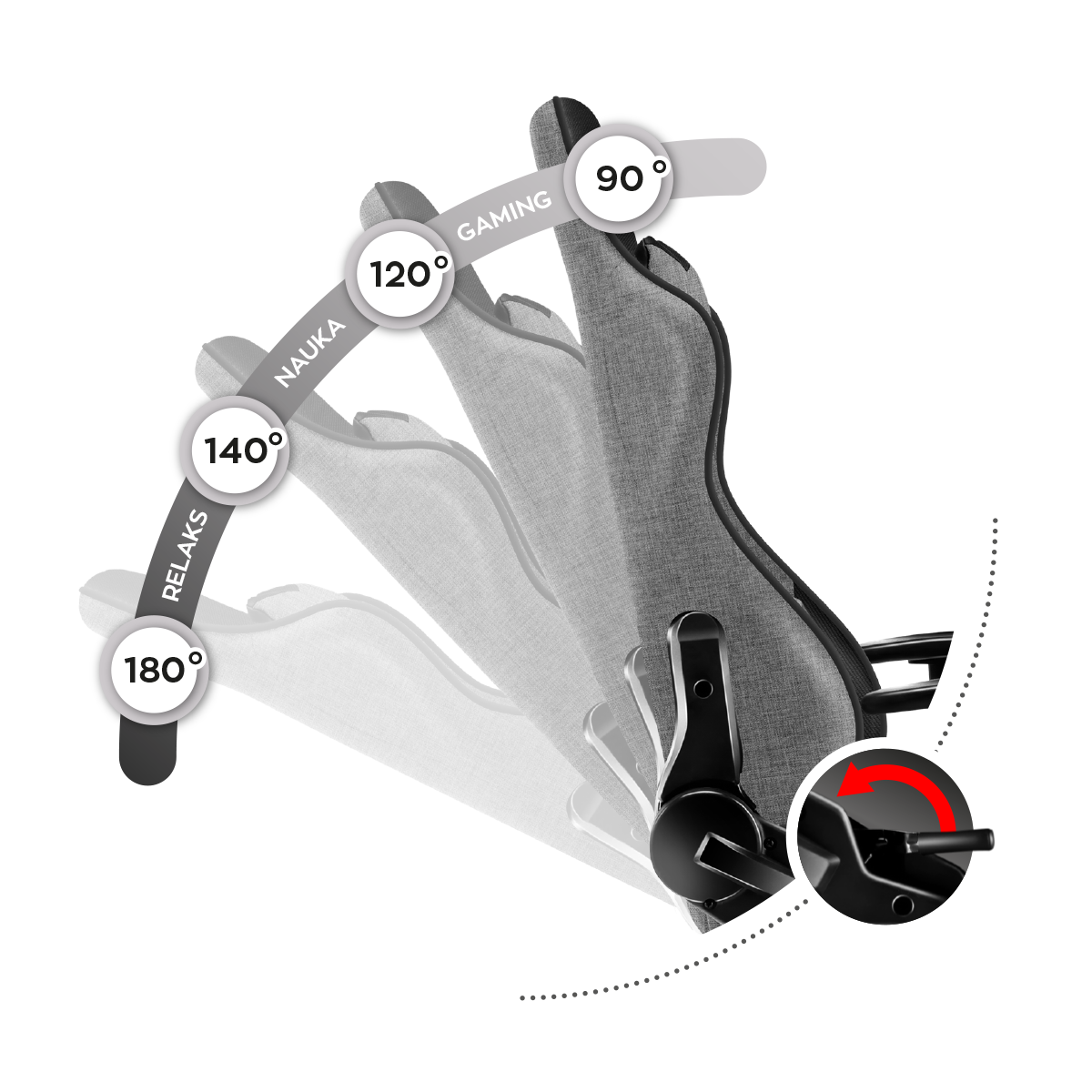 PRAKTISCHER Seitenstützenmechanismus