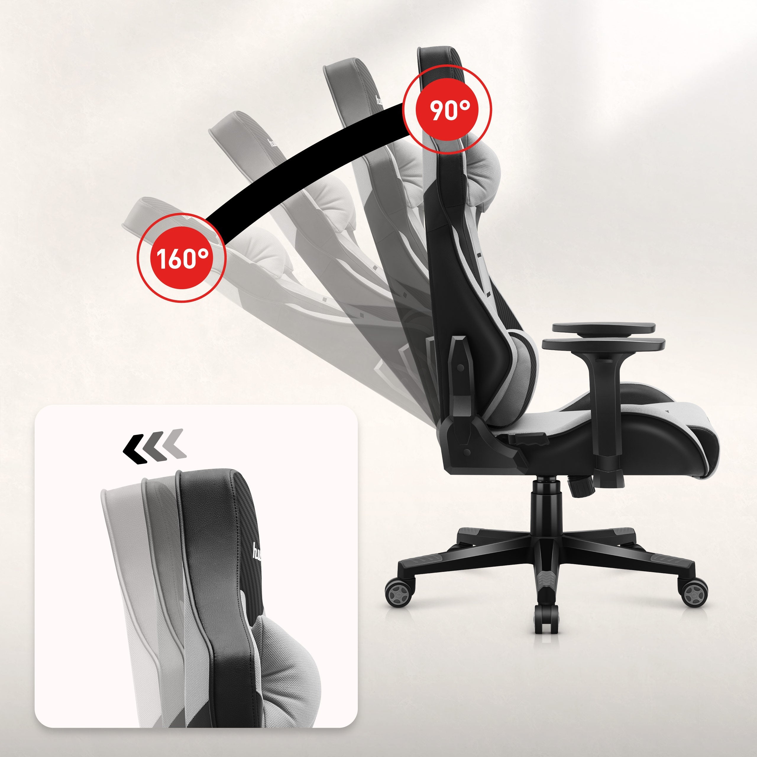 Softlex-Funktion und SideRest-Funktion