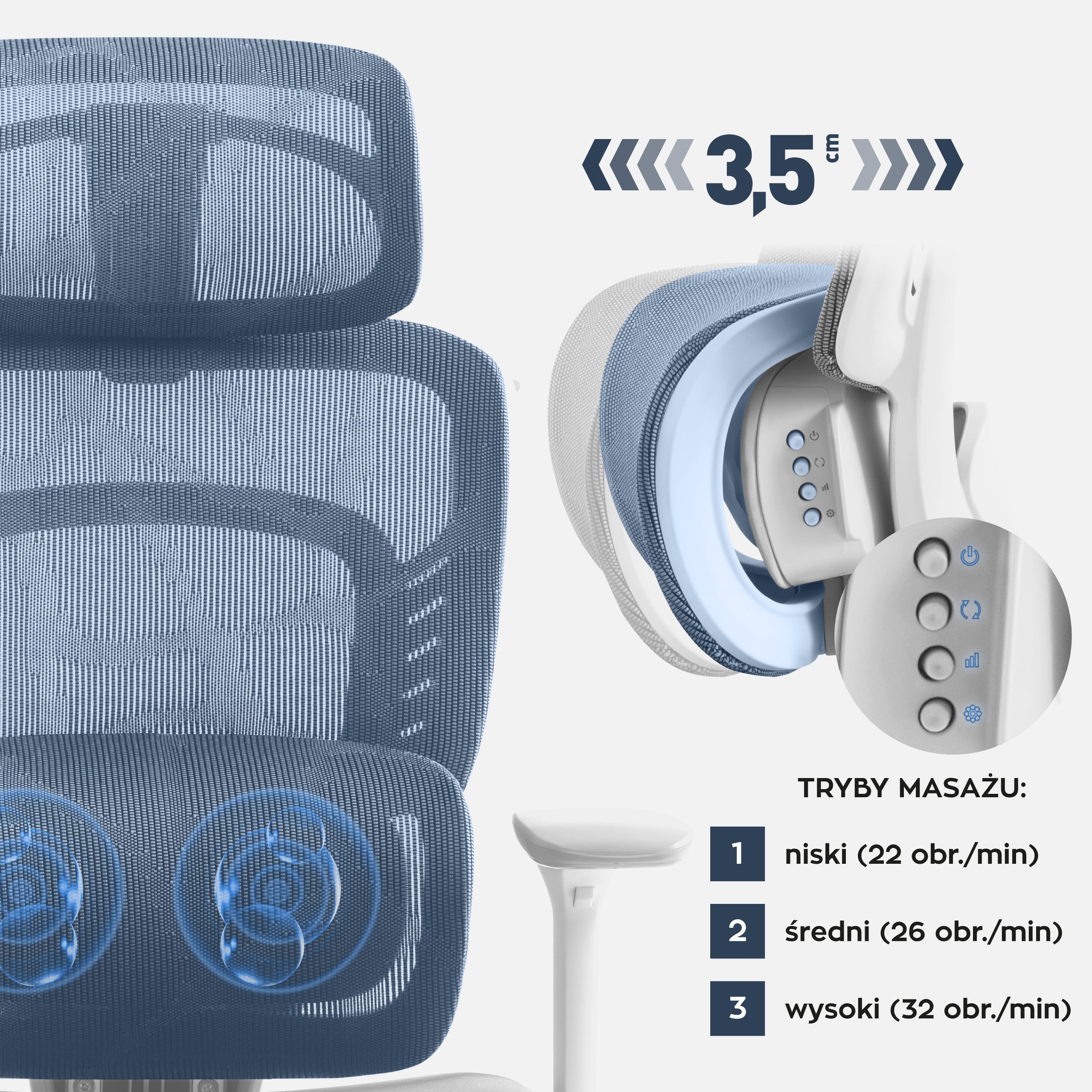 Fortschrittliches Massagesystem