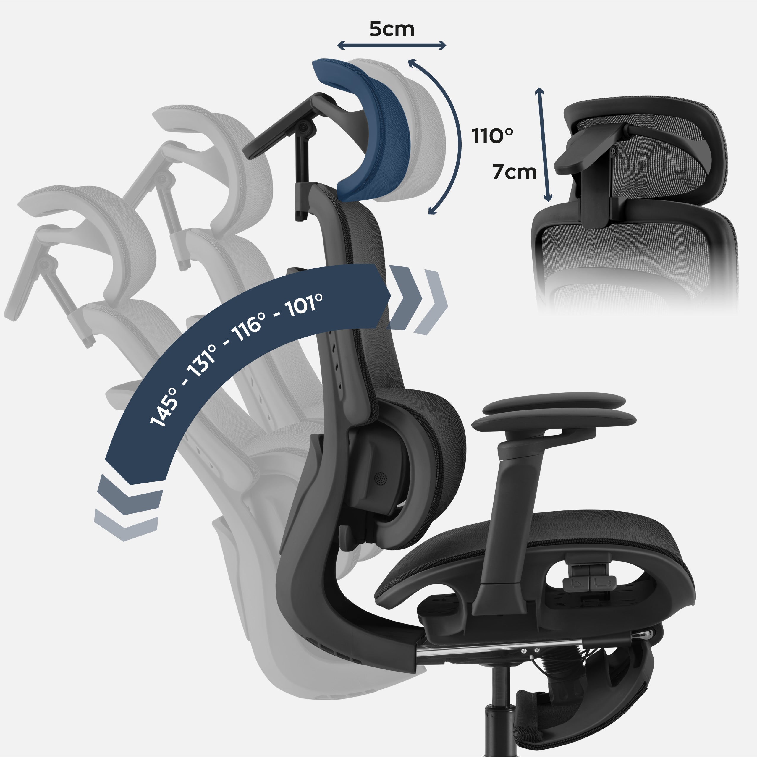 Ergonomisches Design